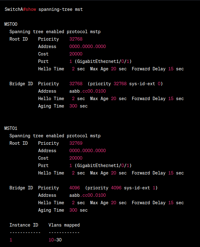 melihat status mstp pada switch 1